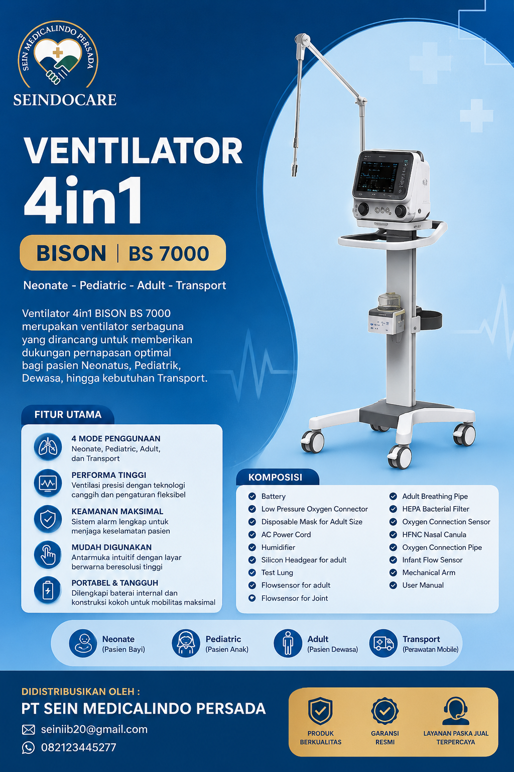 Ventilator 4in1 BS7000